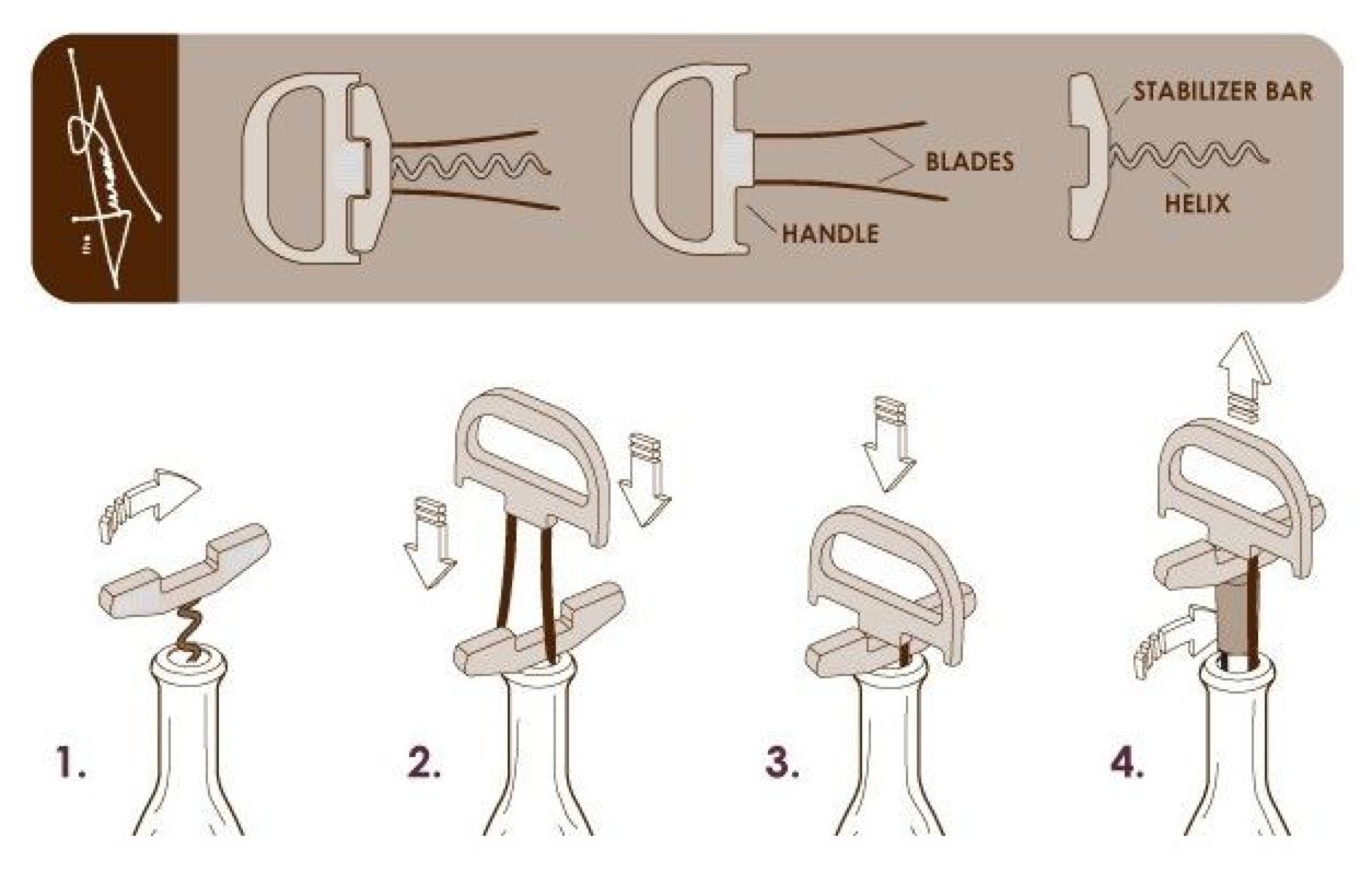 cómo funciona el sacacorchos durand